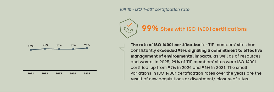 IP 3.06@2x